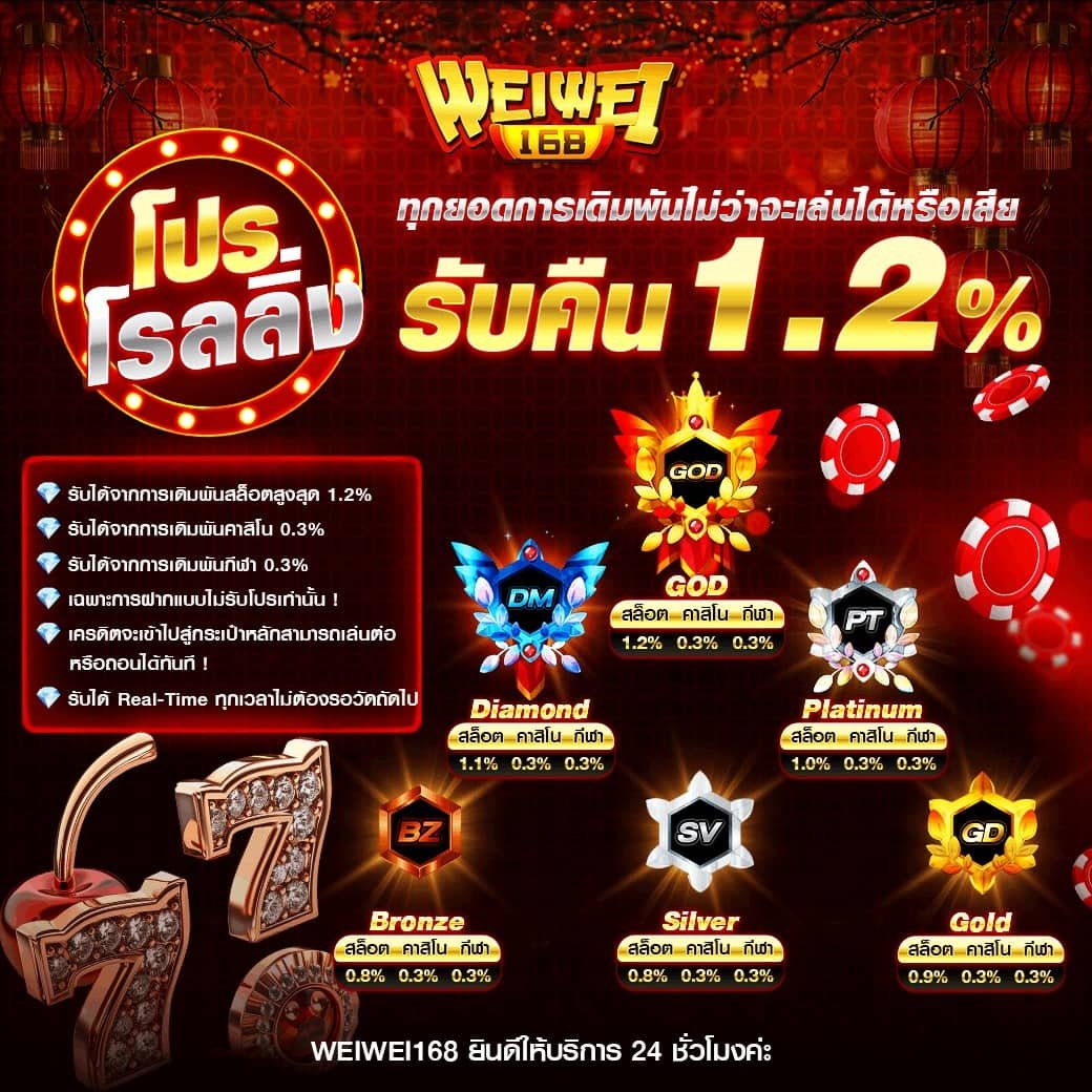 โปรโรลลิ่ง-รับคืน-1.2.jpeg